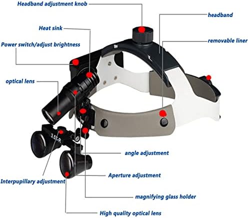 2.5 איקס / 3.5 איקס זכוכית מגדלת משקפת כירורגית שיניים עם הוביל אור 350/480 מ מ מרחק עבודה דו כיוונית התאמת משקפי מגן ראש רכוב מגדלת משקפיים