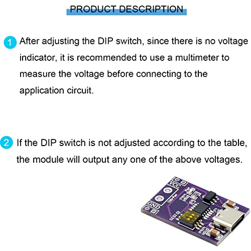 Dkardu 2 PCS PD/QC/AFC מטען מהיר דמה מודול הפעלה 5V 9V 12V 15V 20V מתח קבוע פלט פלט מסוג C QC AFC PD2.0 PD3.0 עם כבל אדום ושחור 26AWG