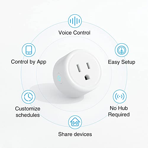 Ghome Smart Mini Plug - שקע Outlet Wifi תואם ל- Alexa ו- Google Home עם פונקציית טיימר, ETL FCC רשומה, רשת 2.4GHz, אין צורך ברכזת