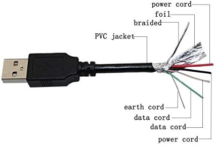 BESTCCH USB SYNC כבל כבל עבור 8 קוביה U10GT, U18GT U9, K8GT Deluxe Android, U8S U6 U8GT K8M, טאבלט מסך קיבולי אנדרואיד