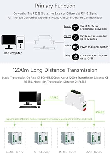 Waveshare RS232 ל- RS485 ממיר B מבודד דיגיטלי פעיל, תמיכה הרכבה על הרכבות, 600W אנטי-ניצוץ, הגנה רב-בידוי