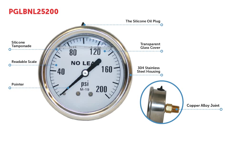 Merrill MFG 0 ~ 200 PSI נירוסטה 1/4 NPT נוזל לחץ לחץ מלץ מייל